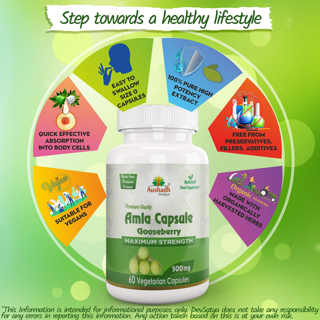 Amla Fruit (Gooseberry) Capsule-4
