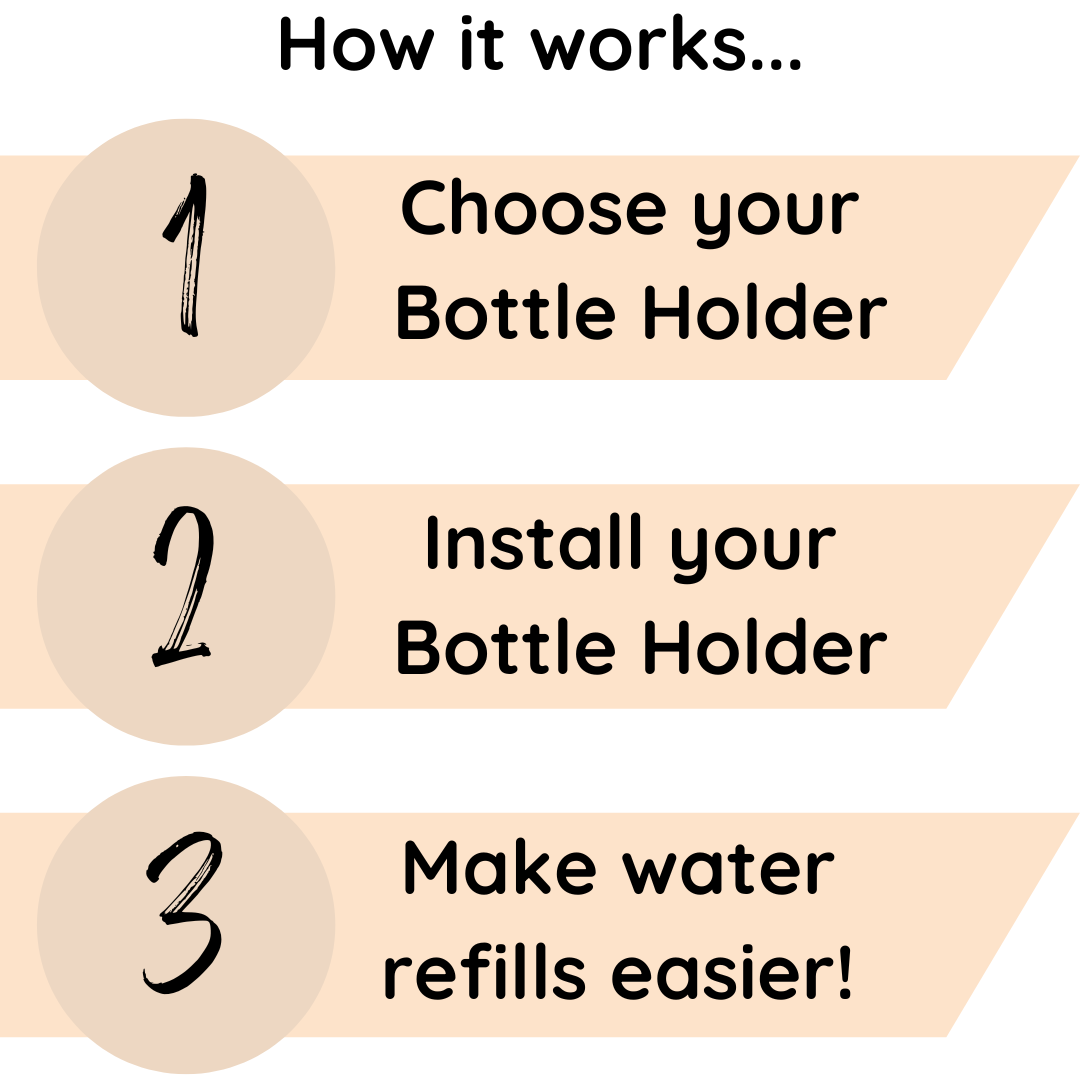 Cage Mounting Kit For Water Bottle Holder - Pastel Green-2
